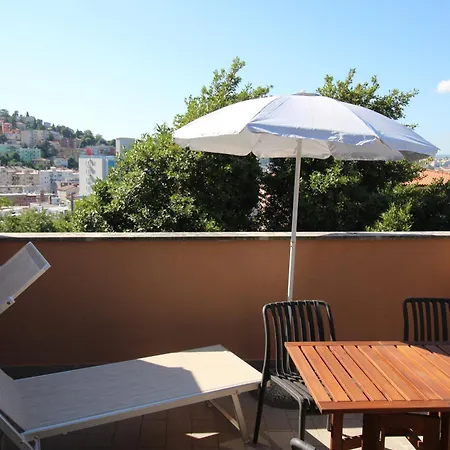 Skyloft Easypark Трієст