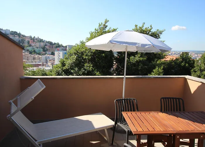 Skyloft Easypark Trieste