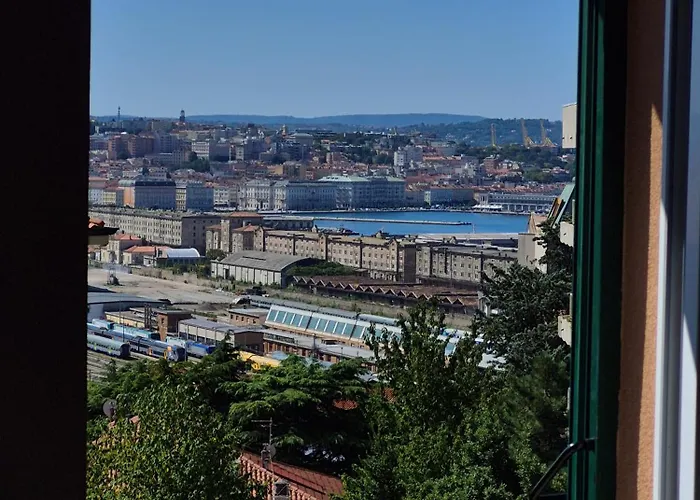 Skyloft Easypark Triëst